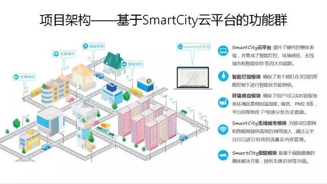 決賽搶先看 2016年第五屆中國創(chuàng)新創(chuàng)業(yè)大賽(廣西賽區(qū))決賽項(xiàng)目預(yù)覽——計算機(jī)軟硬件的開發(fā)與應(yīng)用